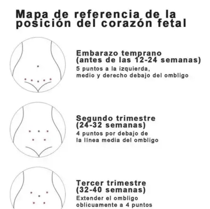 Kit Doppler Fetal Vida Plena —COMBO MATERNIDAD 4 EN 1- Conexión y Bienestar para Mamá y Bebé